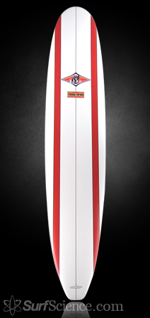 Surftech Bear - Performance